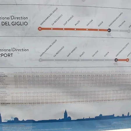 Casa Di Primavera Appartement *